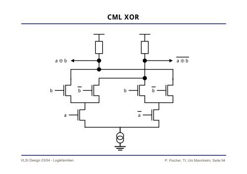 Logikfamilien: CMOS, dynamisch,... (7.3Mb)