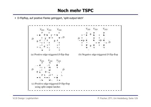 Logikfamilien (4.2 MB)