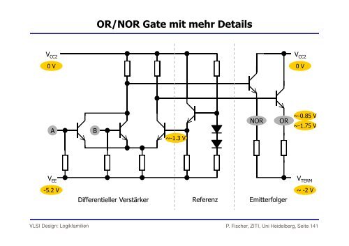 Logikfamilien (4.2 MB)