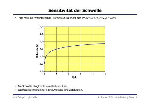 Logikfamilien (4.2 MB)