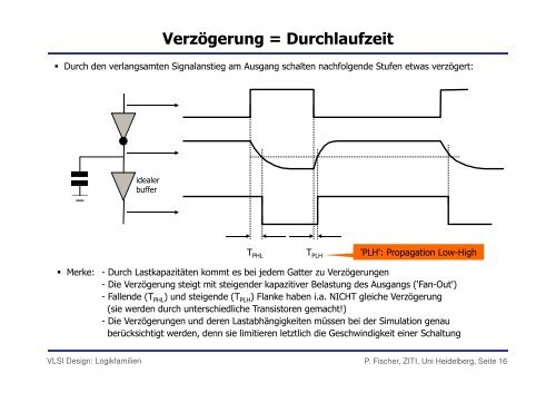 Logikfamilien (4.2 MB)