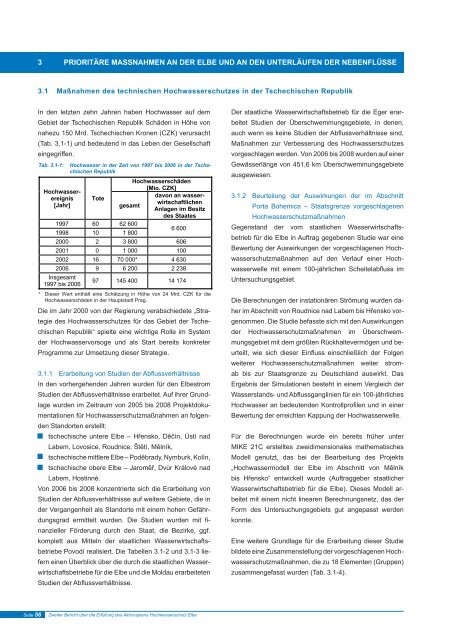 Download des Berichts - bei der Internationalen Kommission zum ...