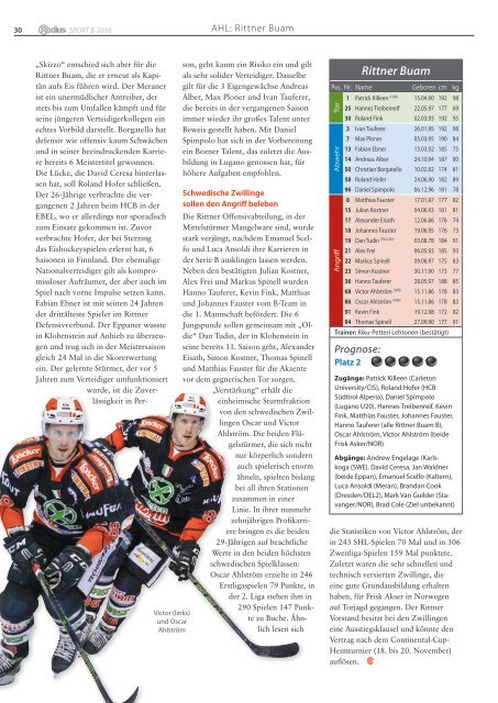 Eishockey 2016/17