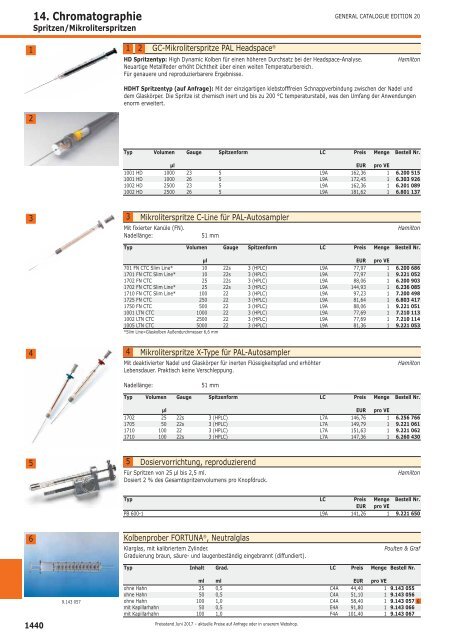 Bartelt-Katalog 2018/20