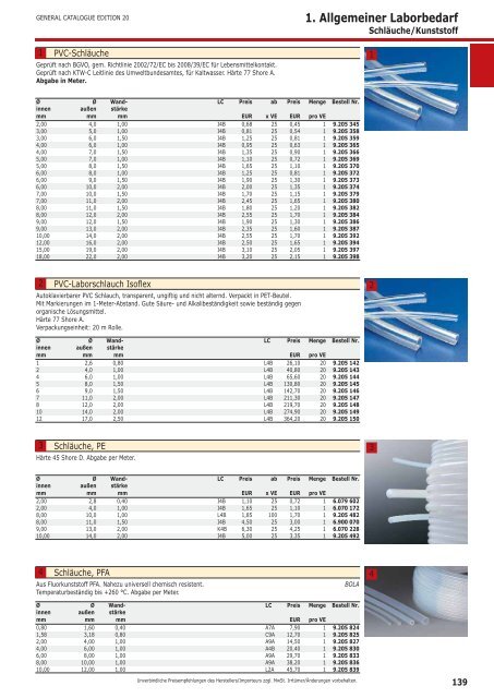 Bartelt-Katalog 2018/20