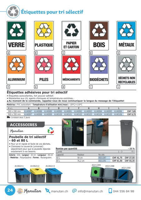 Signalétique 2018