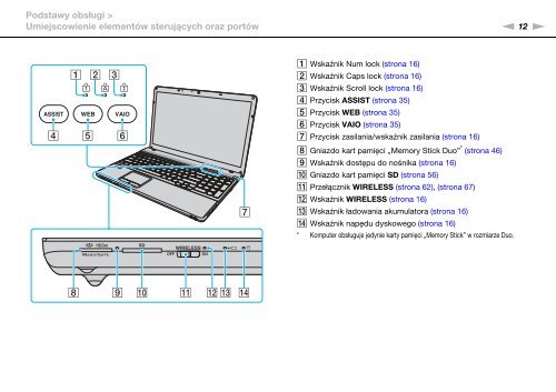 Sony VPCEB2E4E - VPCEB2E4E Mode d'emploi Polonais