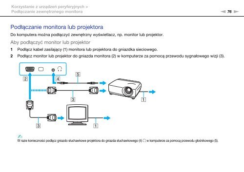 Sony VPCEB2E4E - VPCEB2E4E Mode d'emploi Polonais