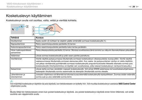 Sony VPCEB2E4E - VPCEB2E4E Mode d'emploi Finlandais