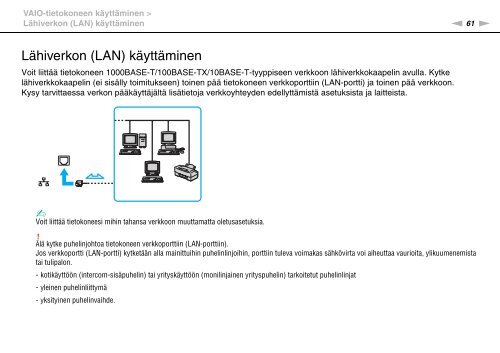 Sony VPCEB2E4E - VPCEB2E4E Mode d'emploi Finlandais