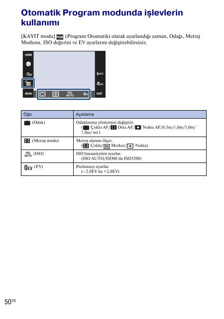 Sony DSC-T900 - DSC-T900 Consignes d&rsquo;utilisation Grec