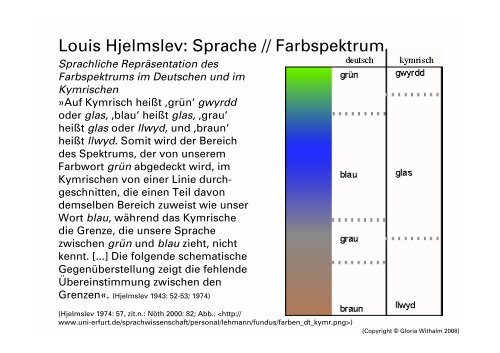 SEMIOTIK = ??? 09: L. Hjelmslev