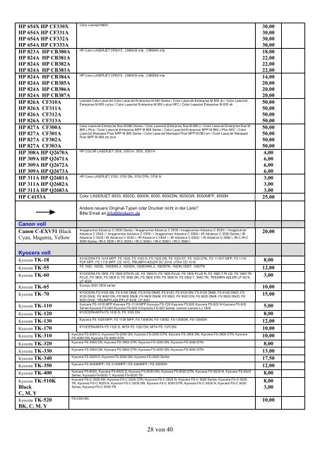 Ankaufliste volle Toner Tintenpatronen Januar2018