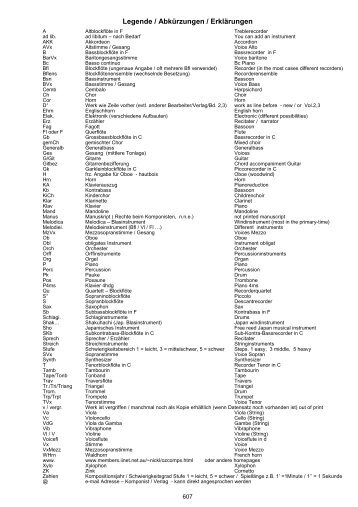 Abkürzungen / Erklärungen - Musiklädle Schunder