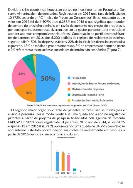 IV Simpósio Interdesigners