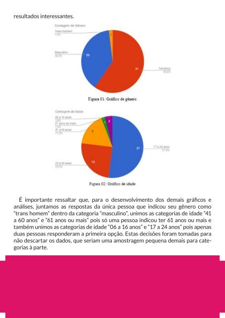 IV Simpósio Interdesigners