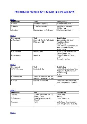 Pflichtstücke mCheck 2011: Klavier (gleiche wie 2010) - VAM