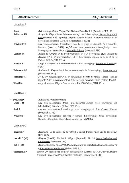 Recorder Syllabus - Unisa