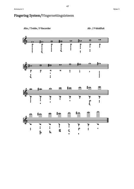 Recorder Syllabus - Unisa