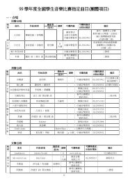 指定曲目(pdf檔) - 台北市立麗山國中