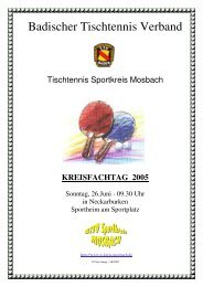 Herren - SOT GmbH Mosbach
