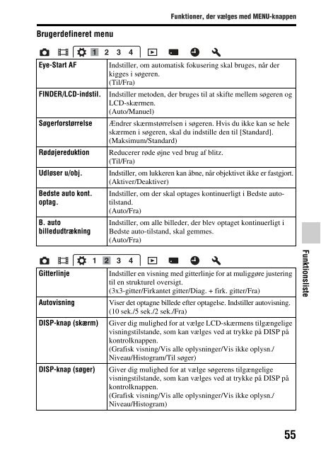 Sony SLT-A57M - SLT-A57M Consignes d&rsquo;utilisation Danois