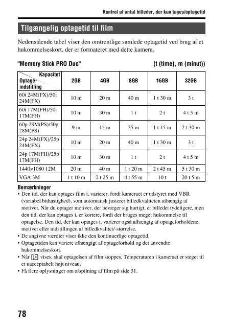 Sony SLT-A57M - SLT-A57M Consignes d&rsquo;utilisation Danois