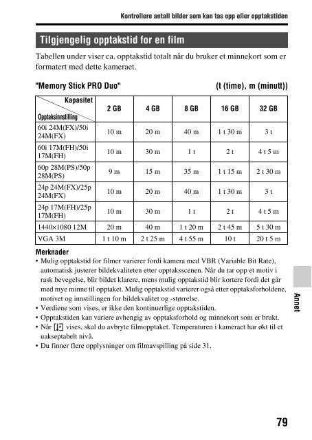 Sony SLT-A57M - SLT-A57M Consignes d&rsquo;utilisation Norv&eacute;gien