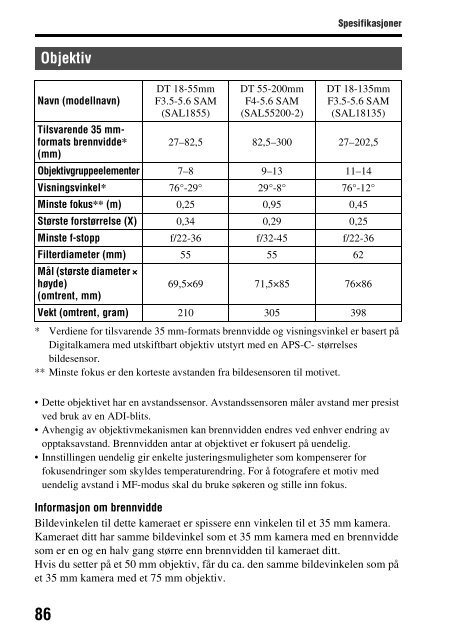 Sony SLT-A57M - SLT-A57M Consignes d&rsquo;utilisation Norv&eacute;gien