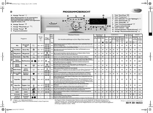 KitchenAid Newport 1400 - Newport 1400 DE (859201412010) Scheda programmi