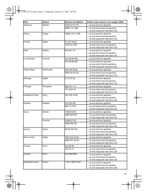 Sony VGN-NR21S - VGN-NR21S Documents de garantie Espagnol