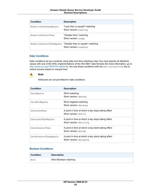 sqs-dg-2009-02-01