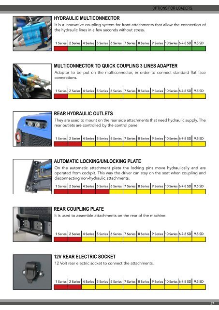 MultiOne UniForce 2018 Catalog