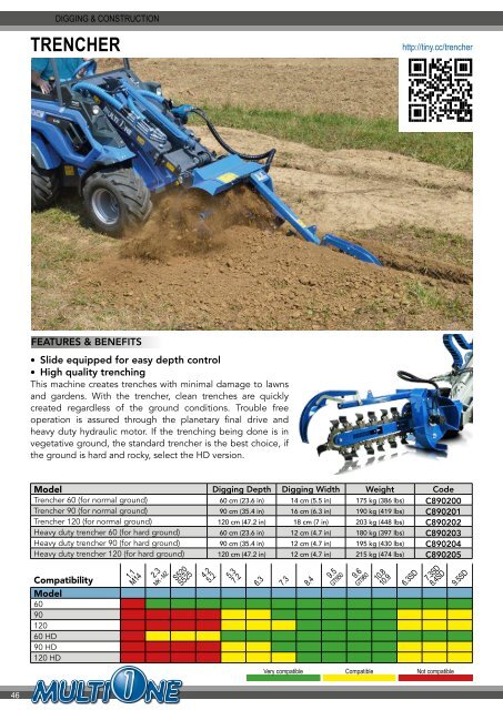 MultiOne UniForce 2018 Catalog