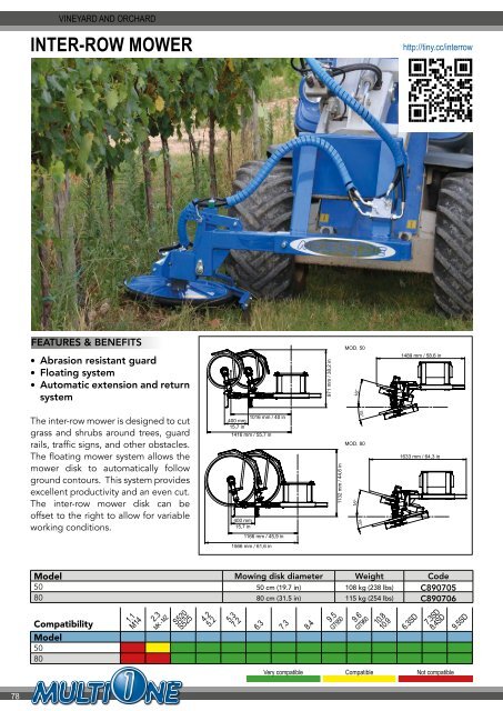 MultiOne UniForce 2018 Catalog