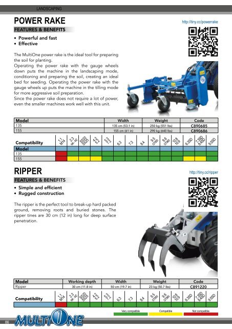 MultiOne UniForce 2018 Catalog