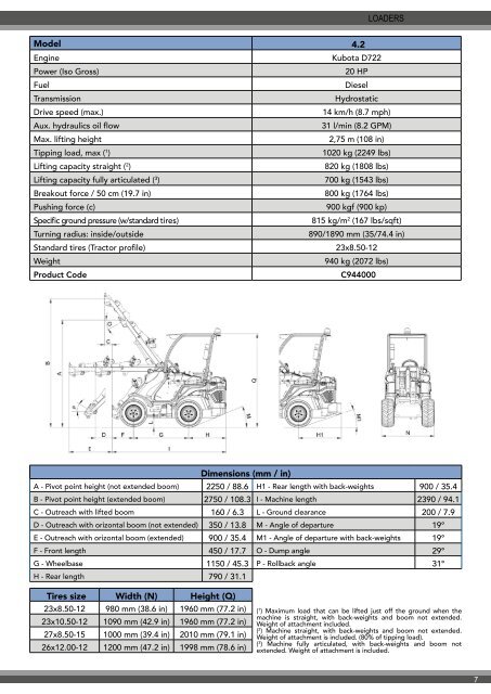 MultiOne UniForce 2018 Catalog