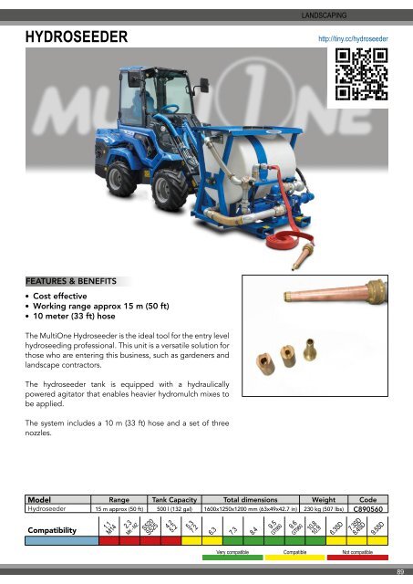 MultiOne UniForce 2018 Catalog