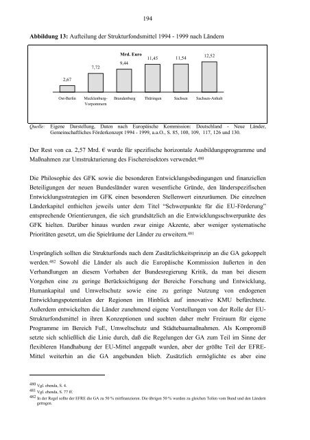 Die Osterweiterung und die Regionalpolitik der EU - RWTH Aachen ...