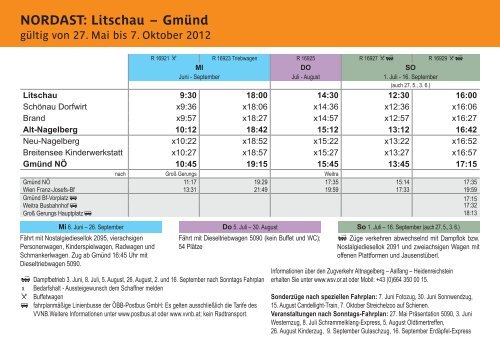 Fahrplan Waldviertelbahn