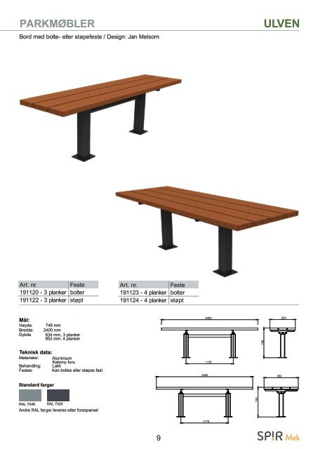 Produktkatalog mekanisk 2018