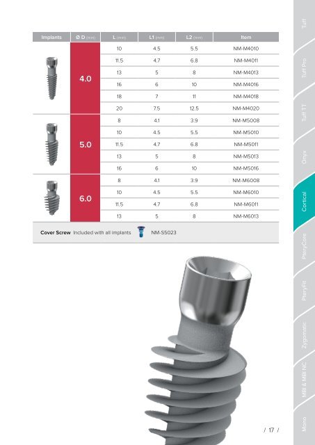 Noris Medical Dental Implants Product Catalog 2018