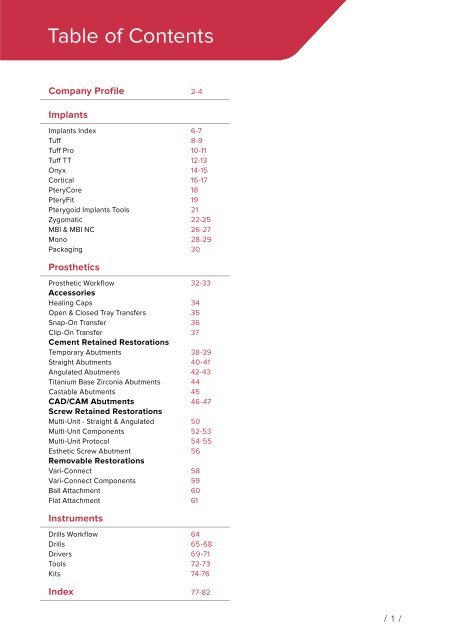 Noris Medical Dental Implants Product Catalog 2018