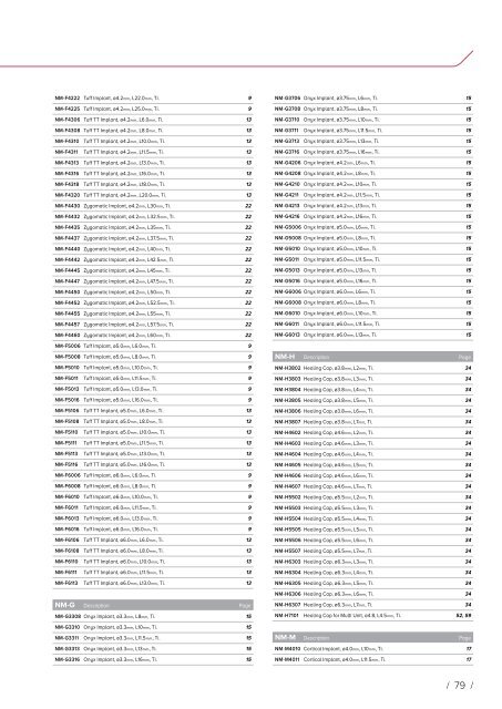 Noris Medical Dental Implants Product Catalog 2018