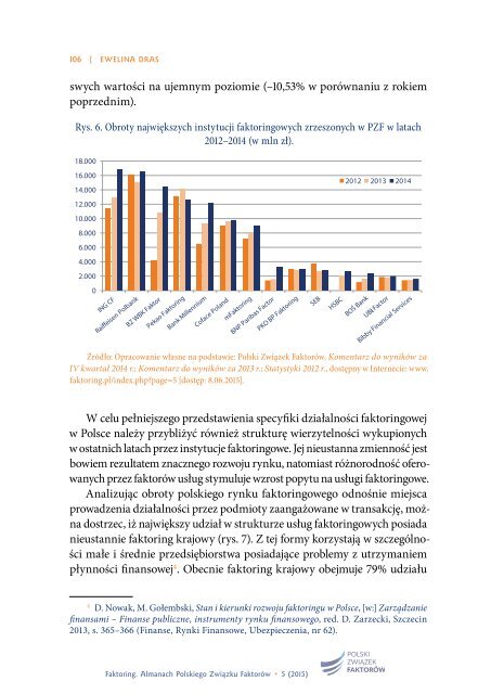 Almanach PZF r. VII_Faktoring 2017