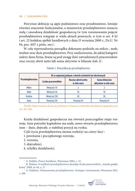 Almanach PZF r. VII_Faktoring 2017