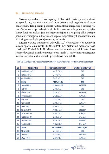 Almanach PZF r. VII_Faktoring 2017