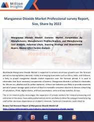 Manganese Dioxide Market Professional survey Report, Size, Share by 2022