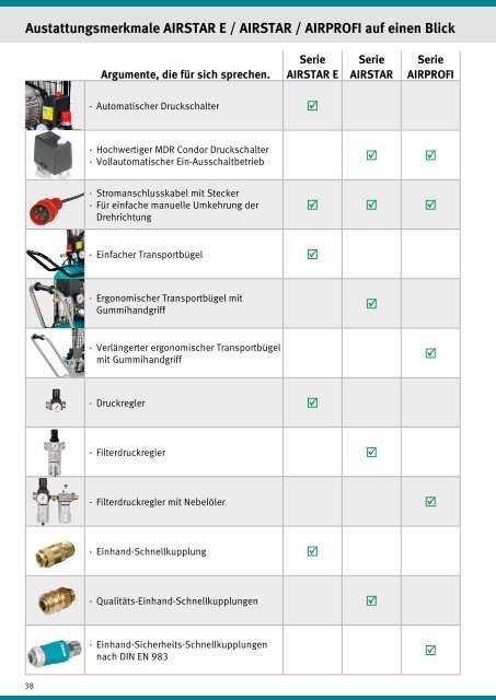 AIRCRAFT_Katalog_2017-18_DE