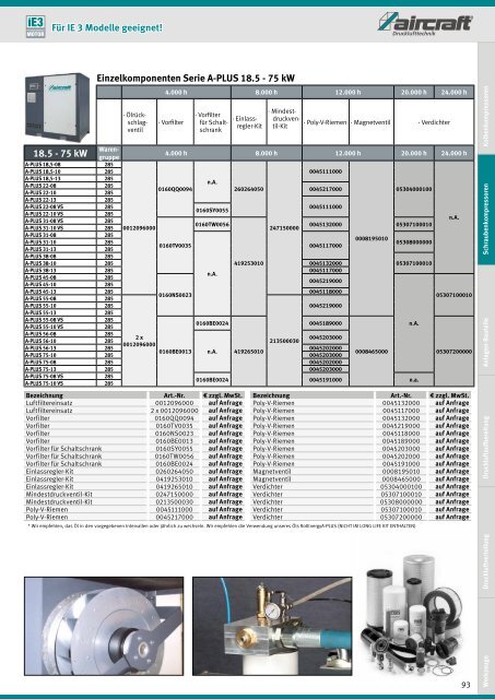 AIRCRAFT_Katalog_2017-18_DE